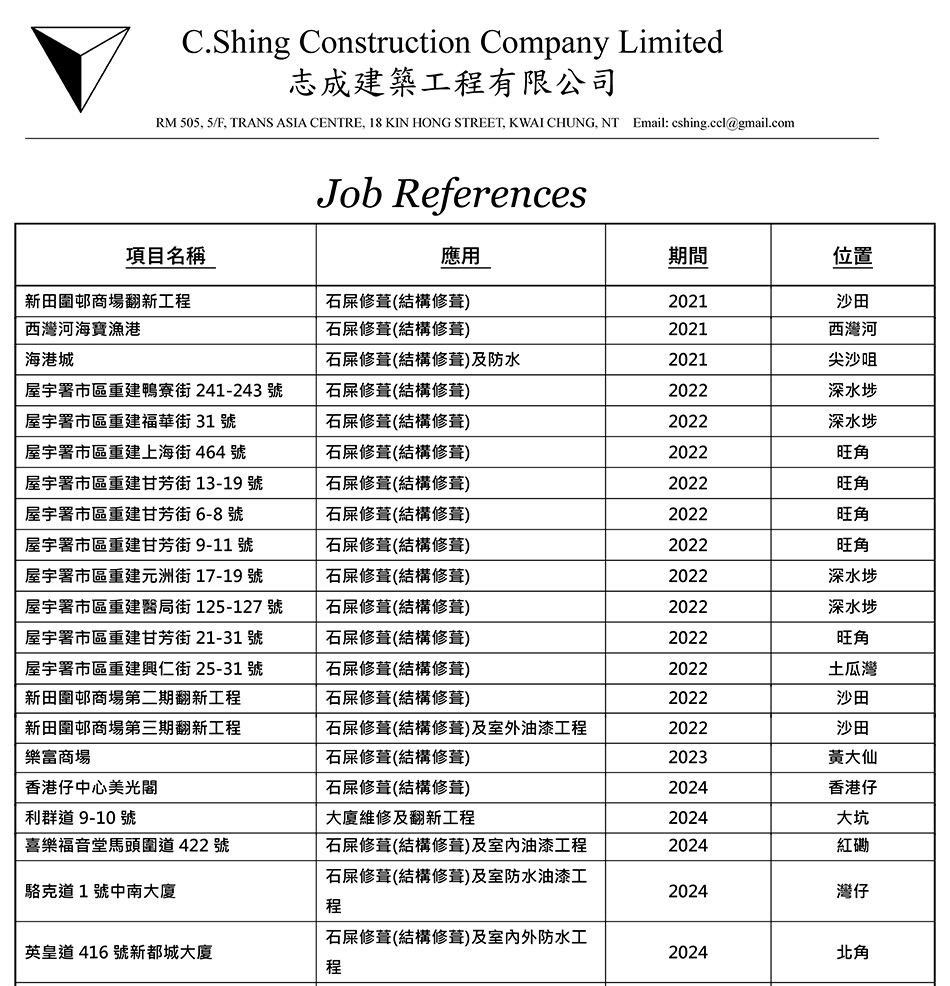 石屎修葺案例紀錄-志成建築工程有限公司
