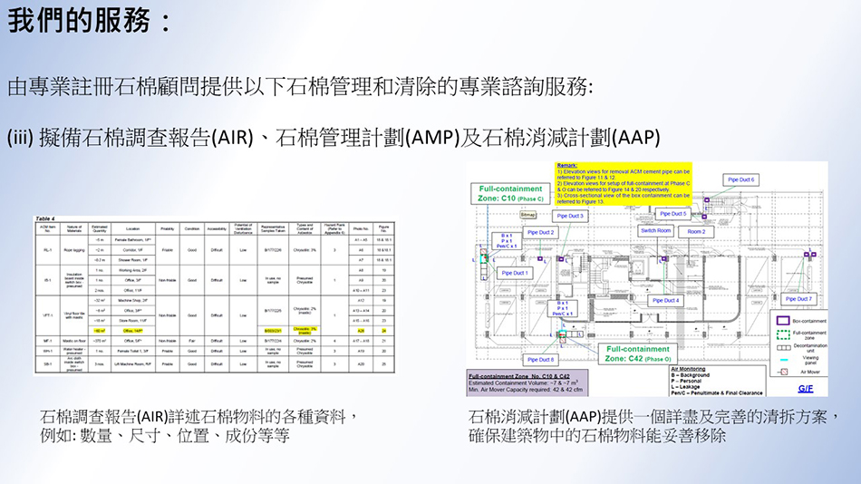 石棉顧問服務-Asbestos-Tile-Dismantle-Demolition-石棉管制及消減工程-拆石棉程序-監督石棉消減工程-註冊石棉專業人士-註冊石棉承辦商-石棉凊拆工程-拆石棉瓦公司-註冊石棉顧問-石棉拆卸工程7