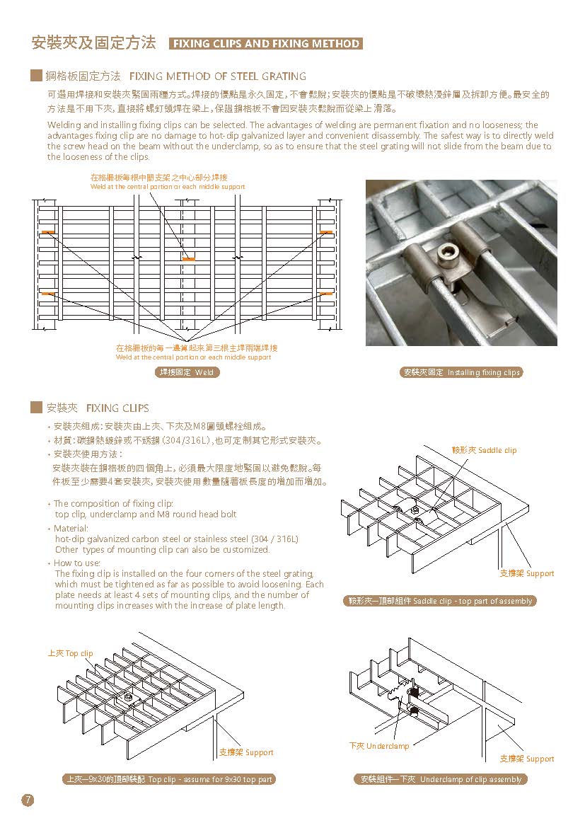 訂造GMS鉛水鐵及不銹鋼格柵板-樓梯鋼格板-Steel-Bar-Grating-7