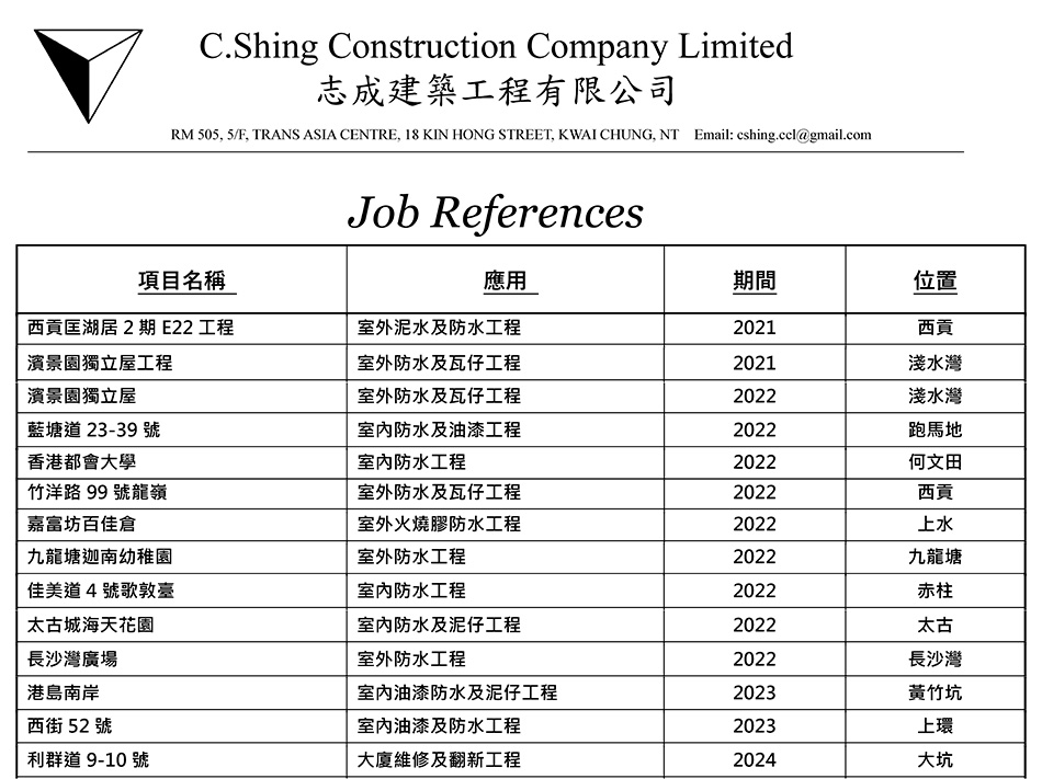 防水工程案例紀錄-志成建築工程有限公司