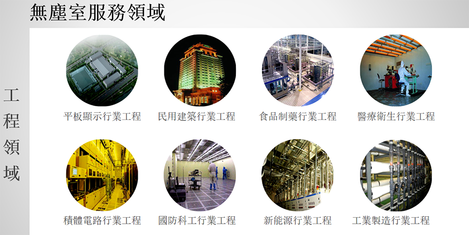 香港無塵室工程領域