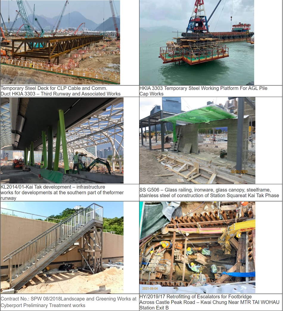 香港鋼鐵工程／鐵器工程／土木-建築-碼頭鋼結構工程／供應地盤鋼鐵製品D1