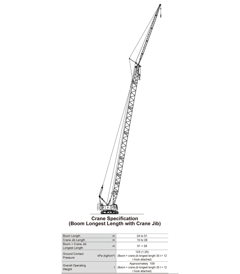 HSC-Cranes-100噸豬籠臂履帶吊機SCX1000A-3租售-履帶式固定吊臂起重機-住友Sumitomo履帶式吊機2