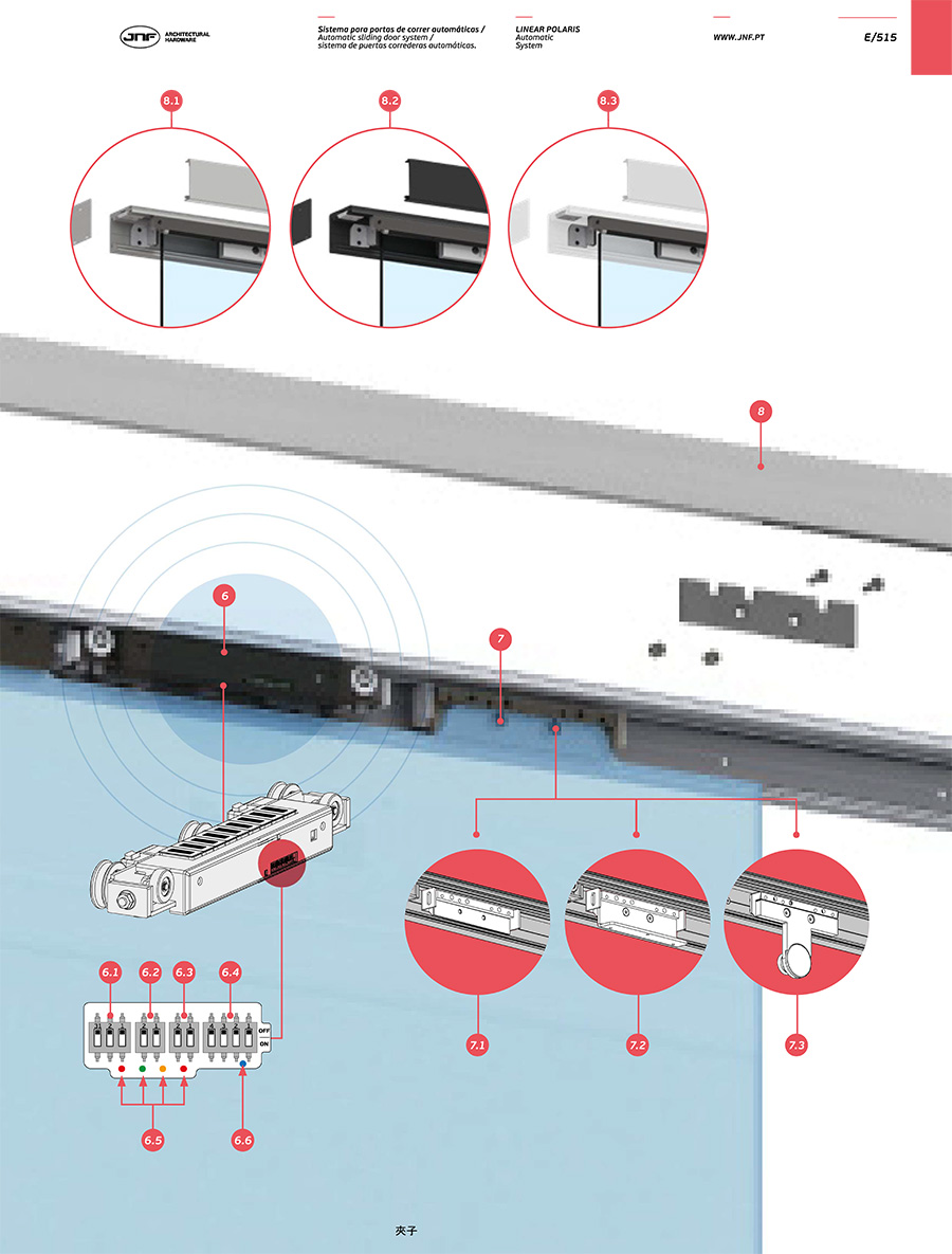 JNF-LINEAR-POLARIS浮磁式超靜音自動門系統連安裝保養工程-體積細小-玻璃電動門趟路-自動玻璃門路軌-自動玻璃3趟門路軌-自動門系統-電動門-感應門-Auto-Door-Sensor3