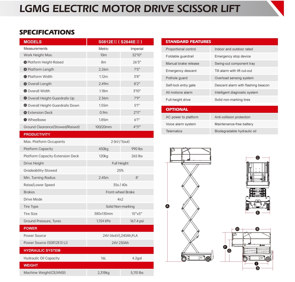 LGMG剪式電動升降台-S0812EII-室内外升降台車租賃／銷售-高約10m（商場會所物管升降台-Scissor-lift-platform-大堂天花清潔維修換燈用小型升降台5
