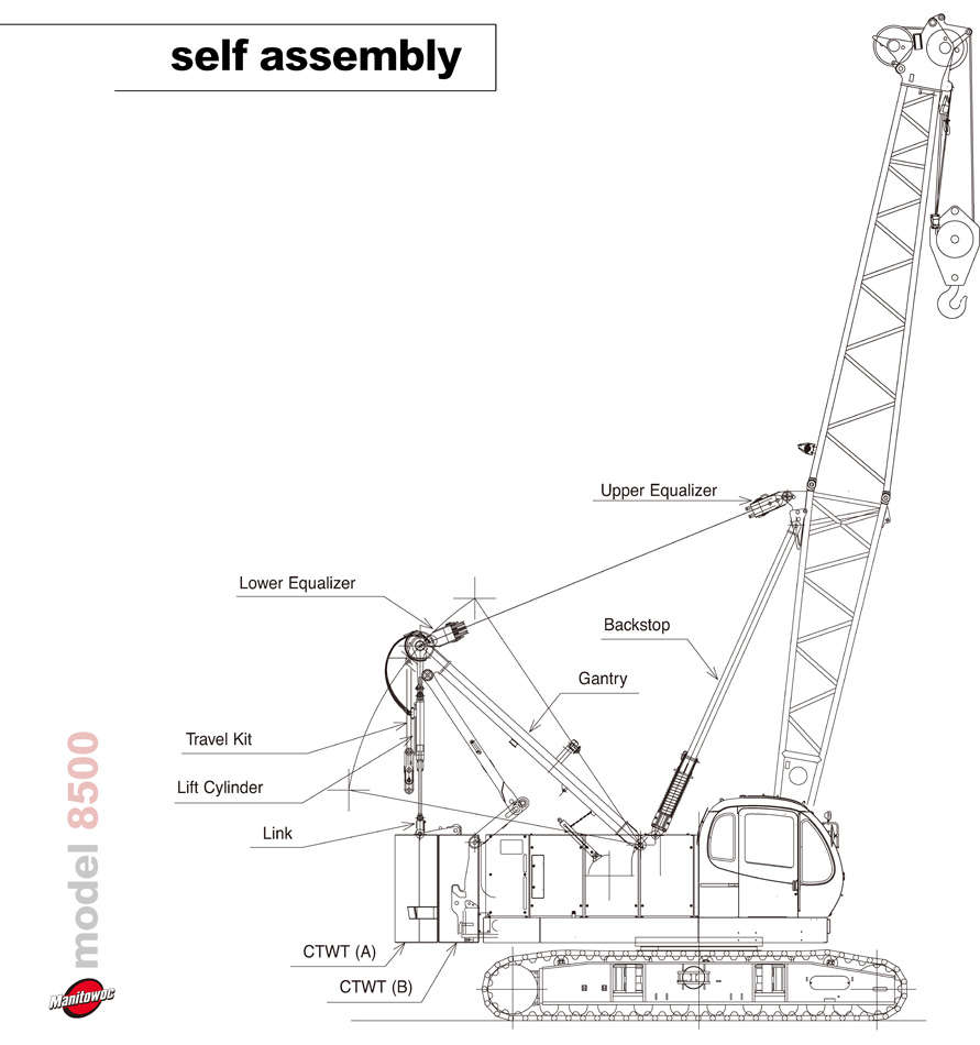 MANITOWOC-85噸鏈板吊機8500租售-Lattice-boom-Crawler-cranes-HK-履帶式起重機-出租吊機-鏈扳起重機供應商-液壓吊機-地盤吊機日租月租年租1
