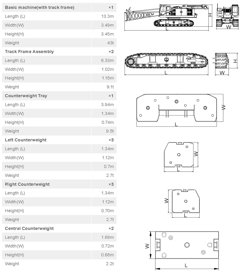 SANY三一100噸重型起重機租售-SCC1000E-百噸豬籠吊出租-租履帶式吊機-重型鏈板吊機租價-Crawler-Crane-豬籠臂履帶吊機租用-5