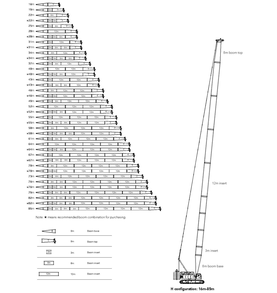 SANY三一200噸履帶式起重吊機-SCC2000A-豬籠臂吊機日租月租價錢-地盤重型吊機出租-Crawler-Crane-香港租大吊機公司12