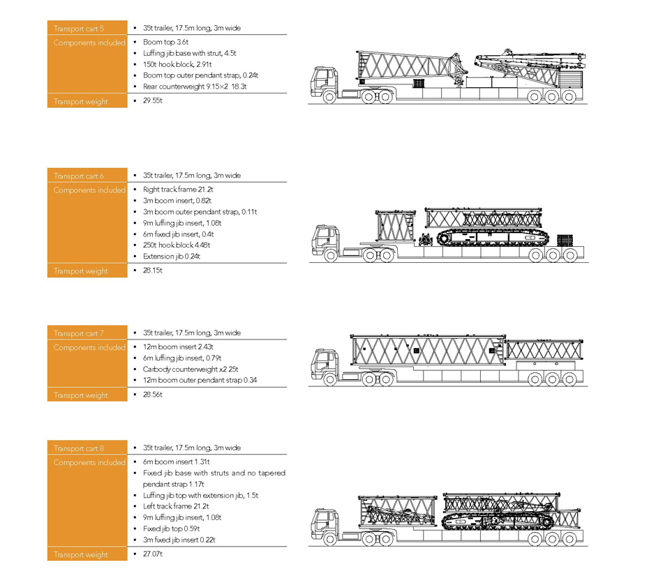 SANY三一250噸大型吊機租售-SCC2500A-豬籠臂履帶吊機短租長租價錢-重型吊機租用-履帶式固定吊臂起重機出租-11