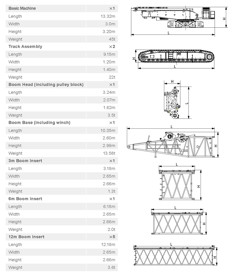 SANY三一260噸豬籠起重機租售-SCC2600A-履帶式起重機短租長租-大吊機出租價錢-重型起重機租用-Crawler-Crane-HK吊機公司5