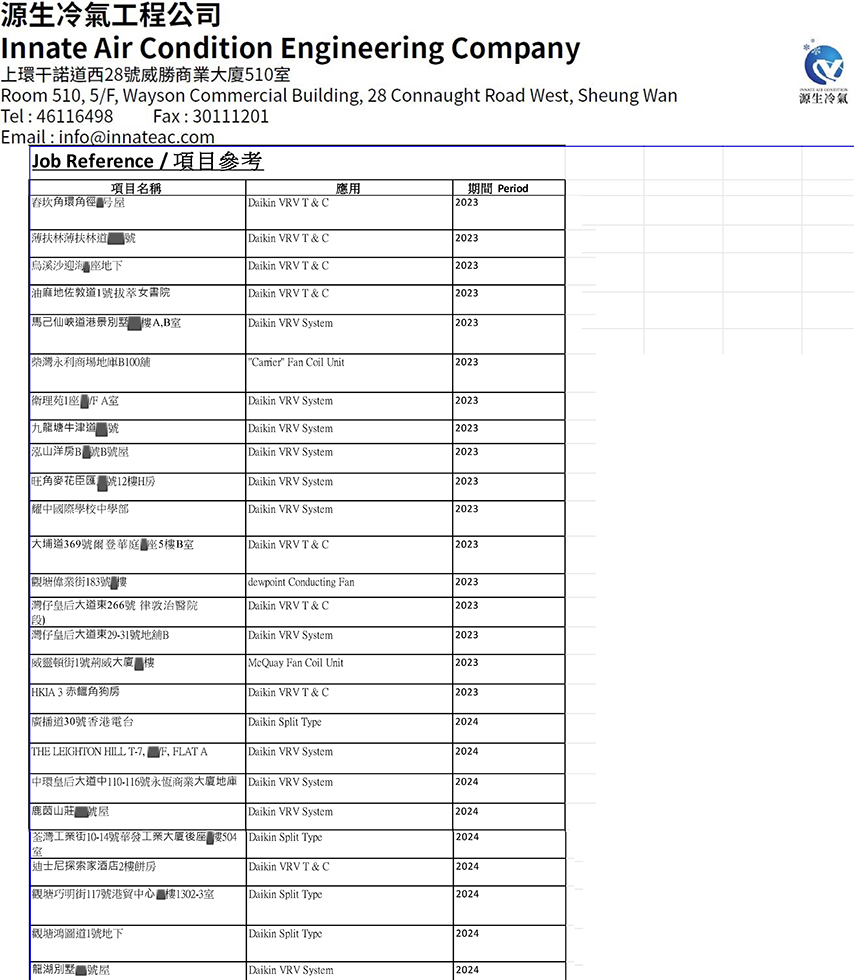 VRV冷氣系統工程-VRV冷氣安裝-智能化中央冷氣系統維修-VRV冷氣系統保養-大金冷氣維修費用-香港大金冷氣維修-VRV冷氣系統安裝-Refs３