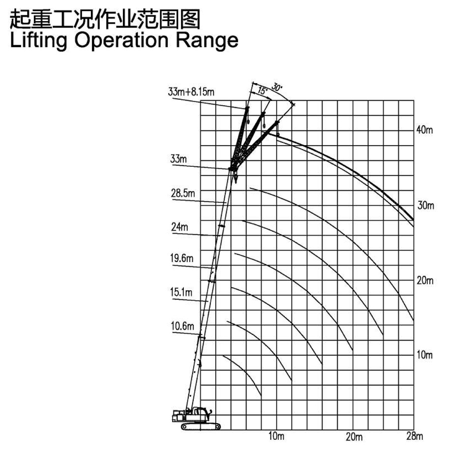 XCMG-25噸四節伸縮履帶吊XGC25T租售-徐工香港-徐工起重機-小型履帶吊機-伸縮式履帶吊機-鏈板吊臂機-Construction-Crawler-crane-日租月租1