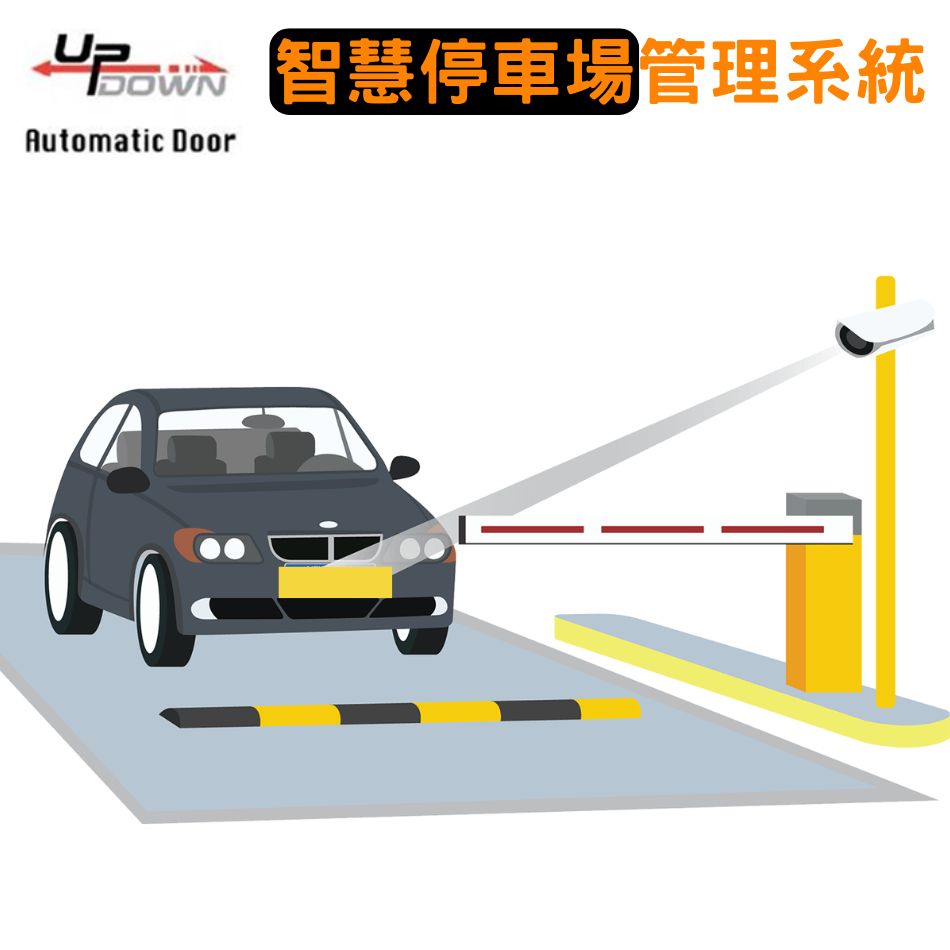 智慧停車場管理系統工程-自動車牌識別系統-車牌辨識系統-入閘機通道管理系統-停車場入閘機系統-自動車牌識別系統攝像機-License-Plate-Recognition-Solution